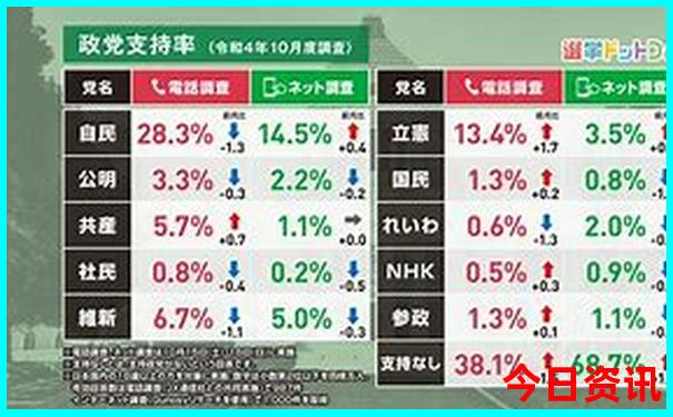 中国夏天凉快的城市